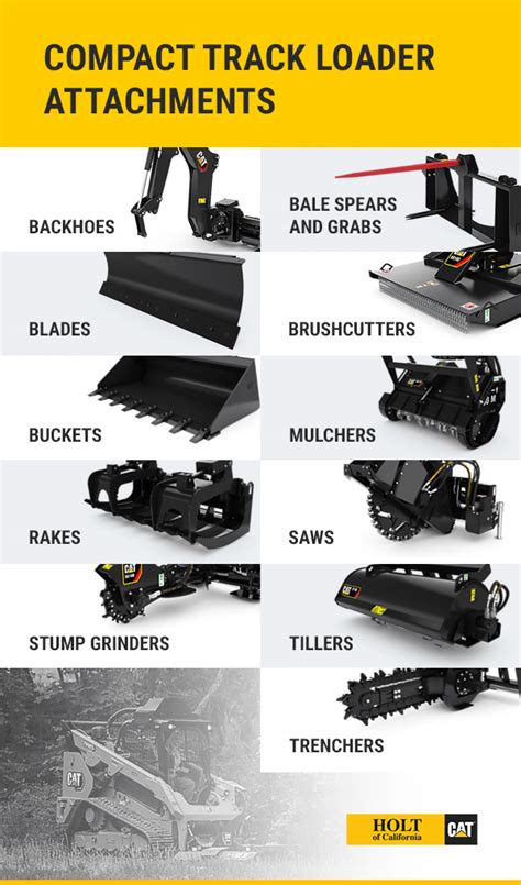 attachments for compact track loader|compact track loader attachments guide.